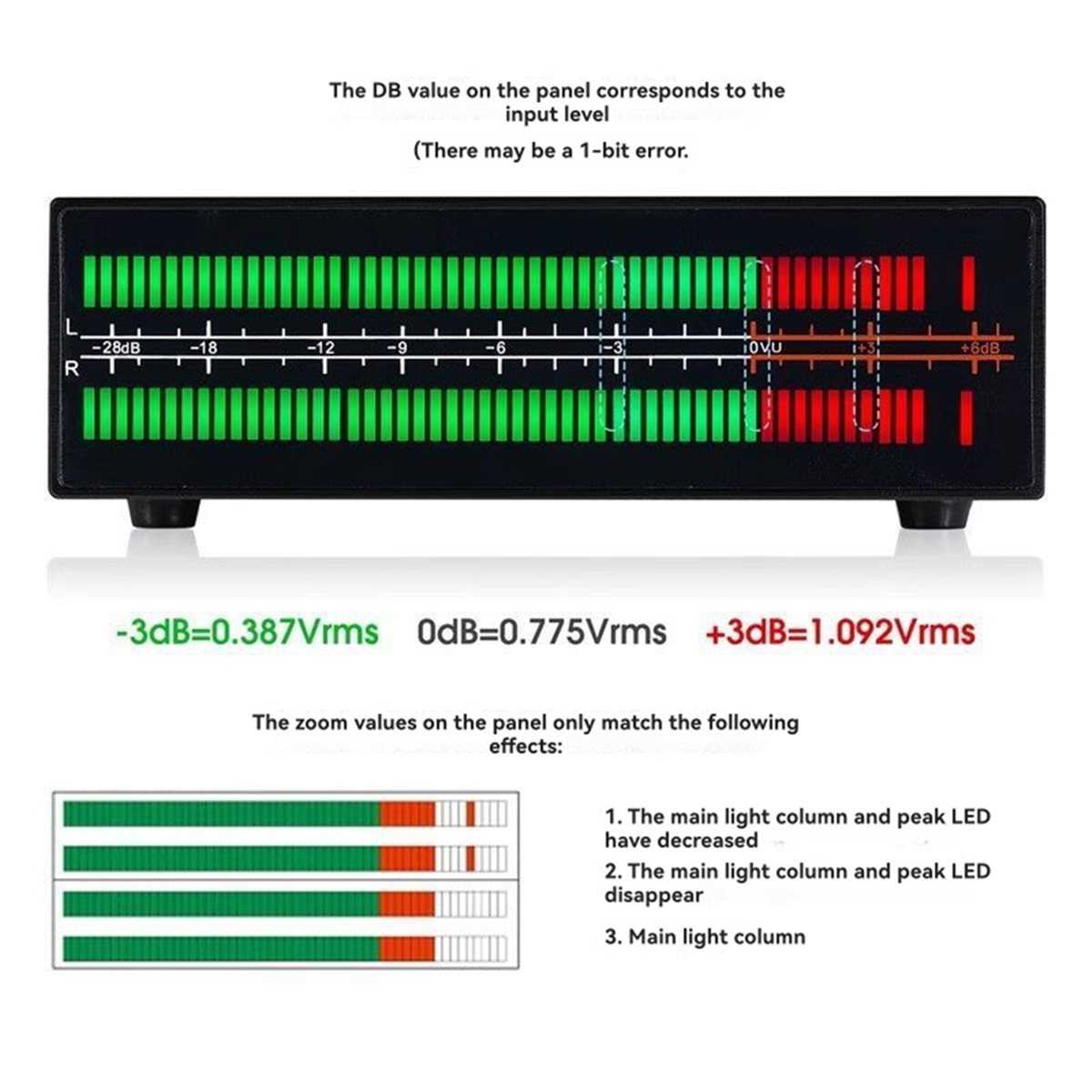 Music Audio Pro - A40I VU56-PRO Dual Channel Music Spectrum