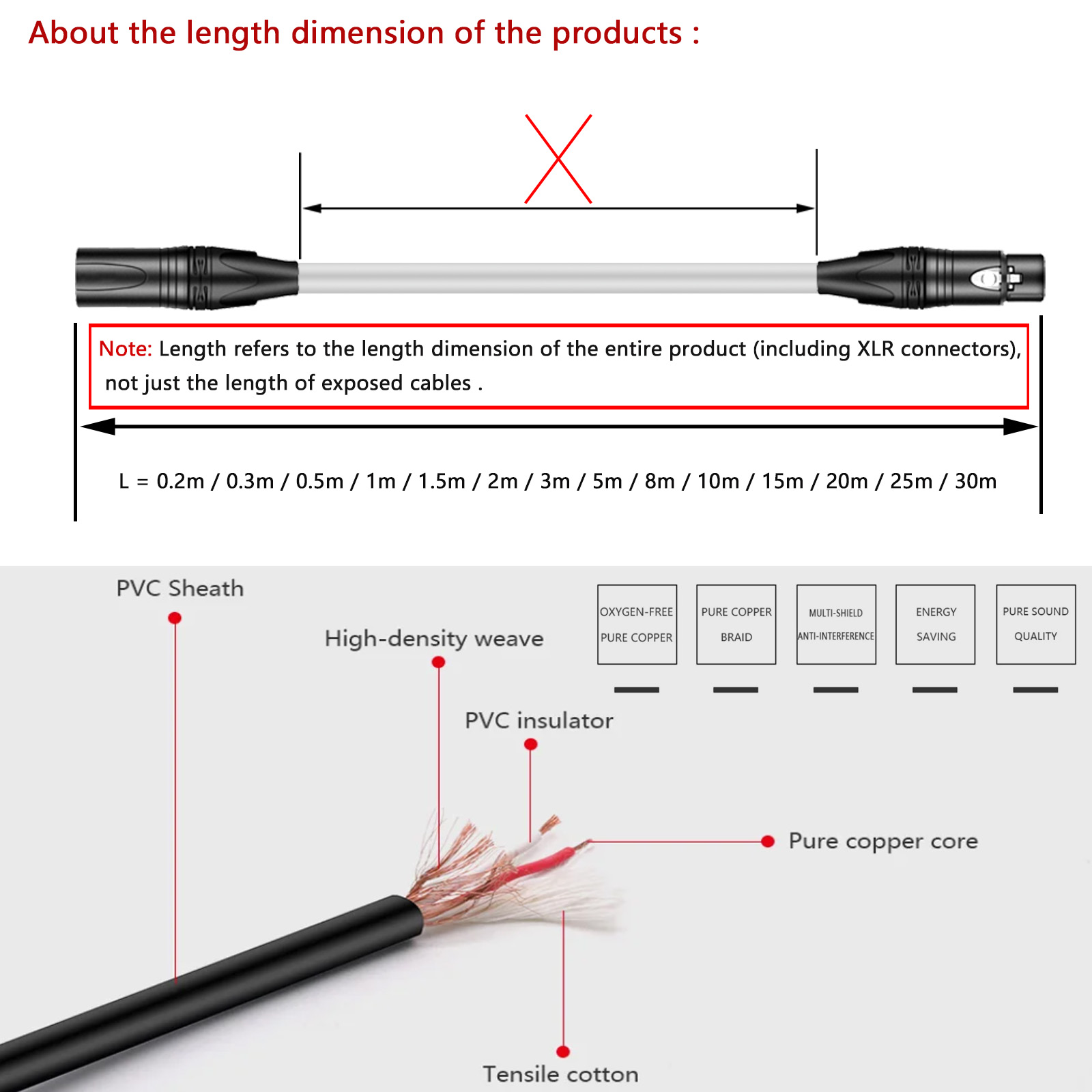 XLR Mic Cable,3Pin M/F XLR Cab - Cable Xlr Balanced ulasan dan harga
