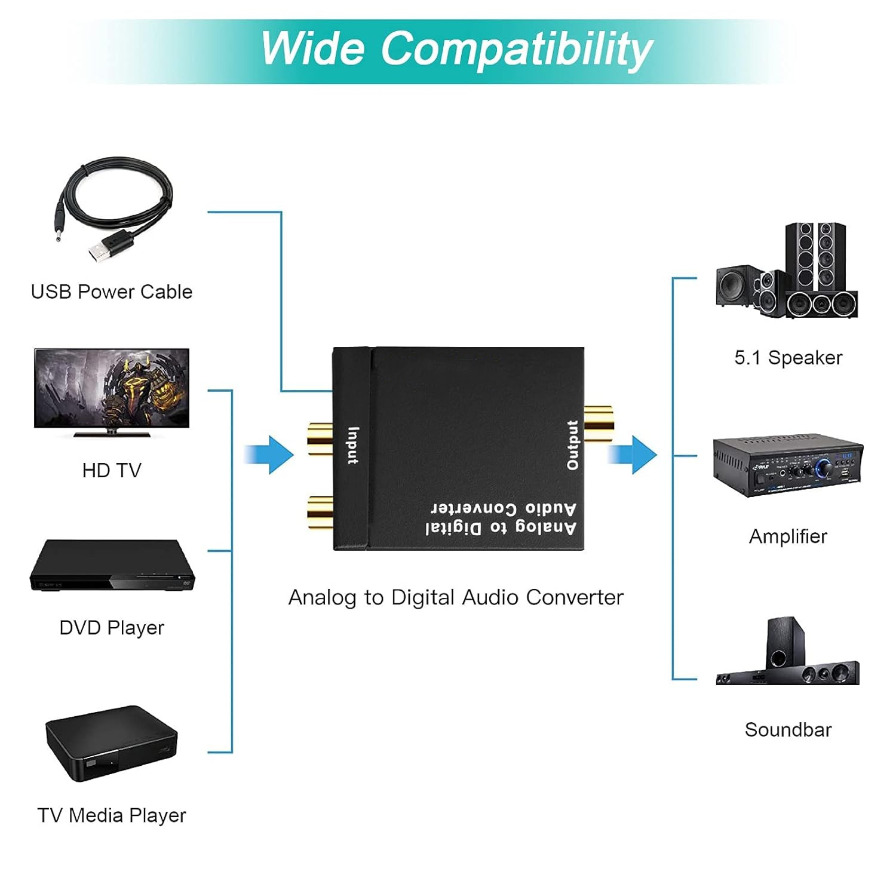 ADC Analog To Digital Audio Co - Cable Xlr Balanced ulasan dan harga