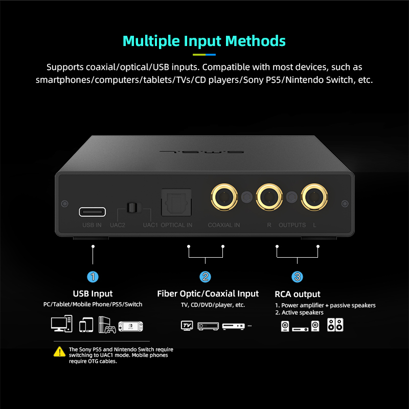 SMSL PS200 PRO DAC Multifuncti - Music Audio Pro ulasan dan harga