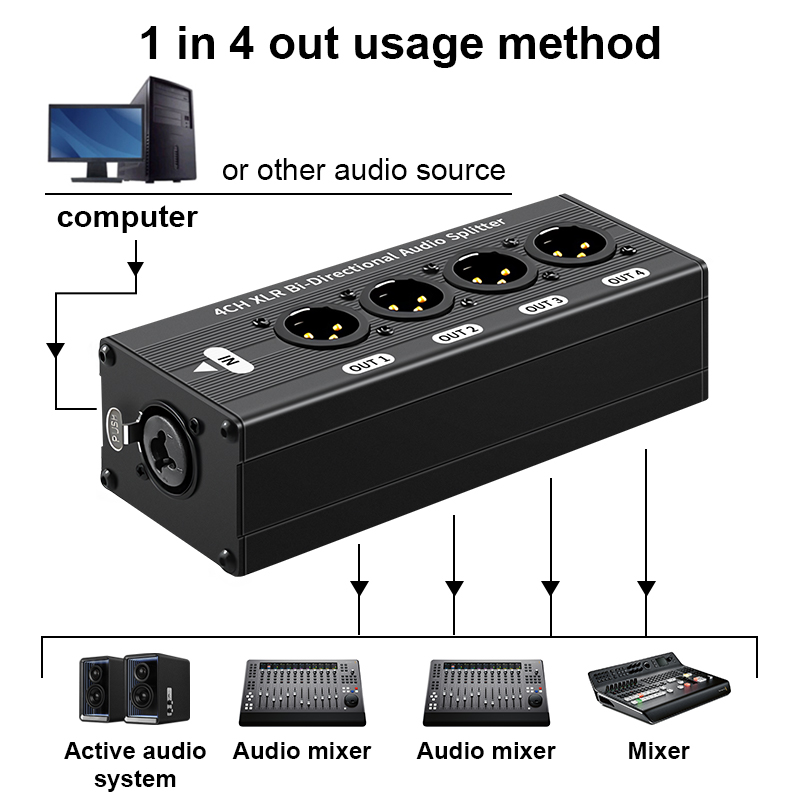 6.35mm Interface 1X4 XLR Balan - Cable Xlr Balanced ulasan dan harga