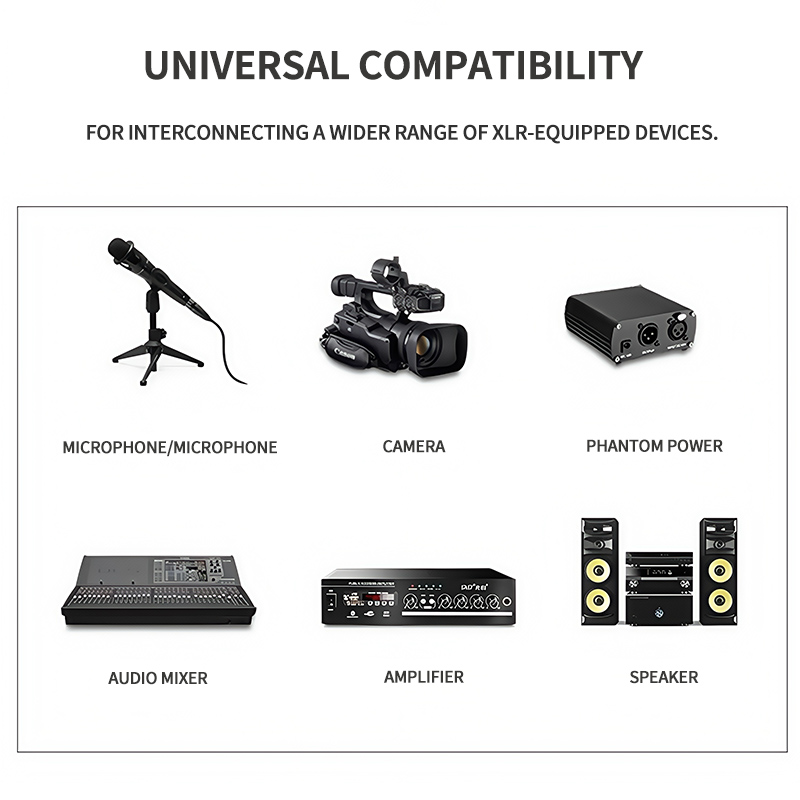 XLR Microphone Cable 3-Pin Mal - Cable Xlr Balanced ulasan dan harga