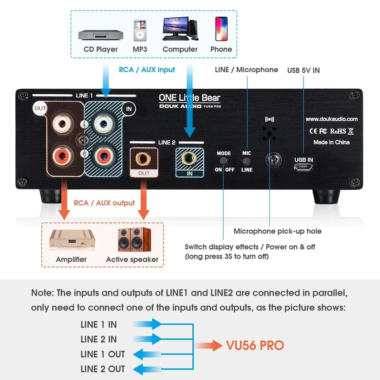 Douk Audio Dual Channel LED So - Music Audio Pro ulasan dan harga