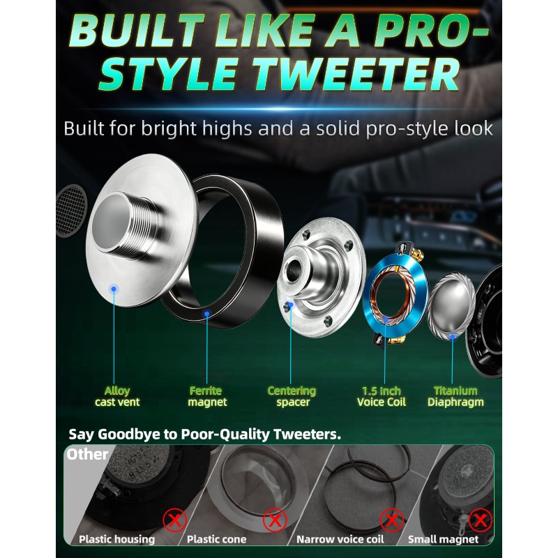 2 Pcs 3.75 Inch Titanium Tweet - Music Audio Pro ulasan dan harga